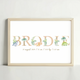 Dinosaur Land Personalised Name Print