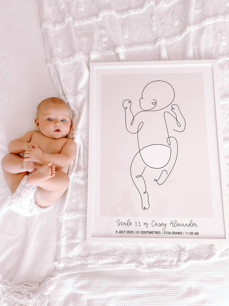 Birth-Print Artwork: A Keepsake That Grows With Your Family
