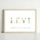 Australiana - Personalised Name Print