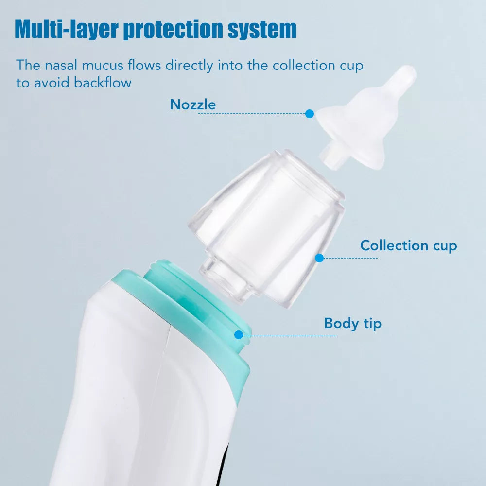 Multi- Layer Baby Nasal Aspirator